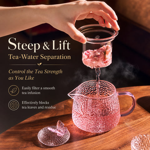 Butterfly Wellness Tea Set