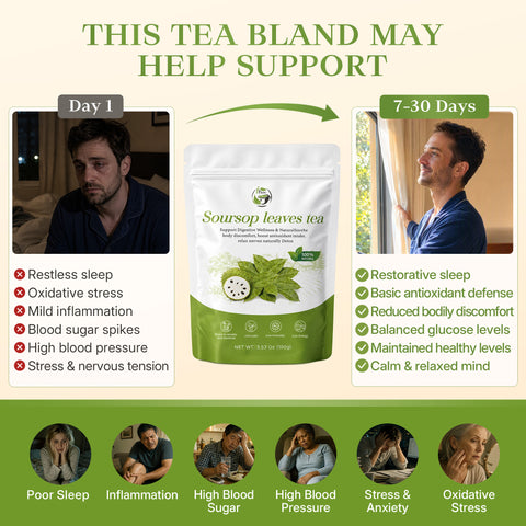 Soursop leaves tea