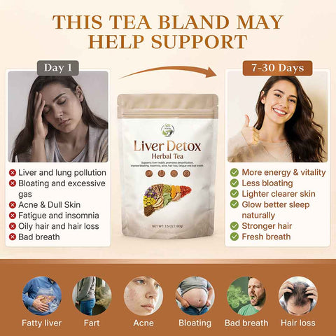 Liver Detox Tea