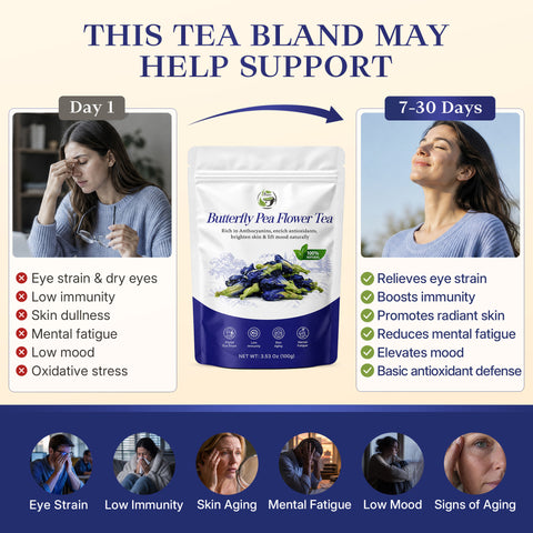 Butterfly Pea Flower Tea