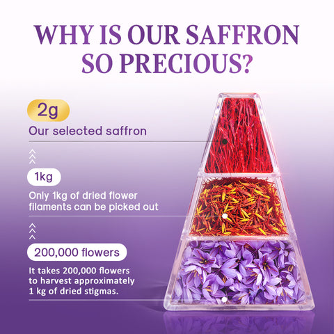 Superior Saffron Threads (Super Negin)