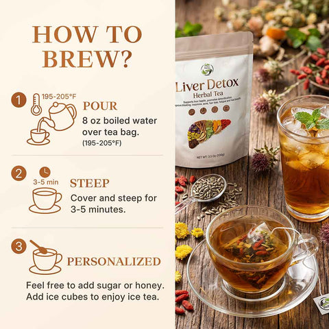 Liver Detox Tea
