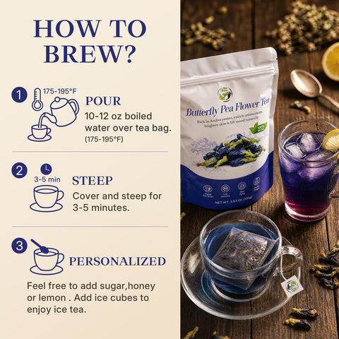 Butterfly Pea Flower Tea