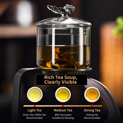 Magnetic Fully Automatic Teapot