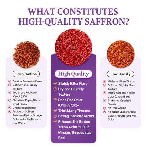 Superior Saffron Threads (Super Negin)