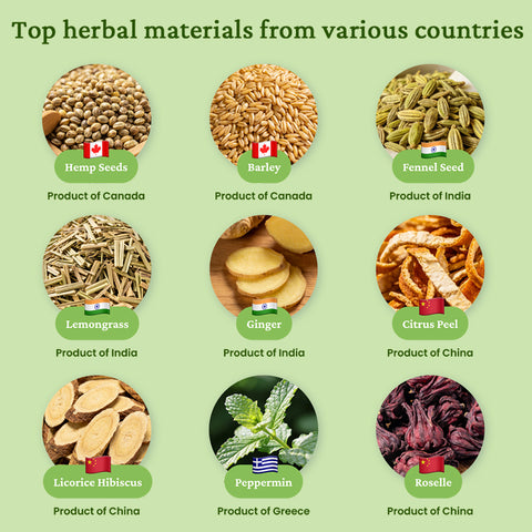 Gut Cleanse Herbal Tea