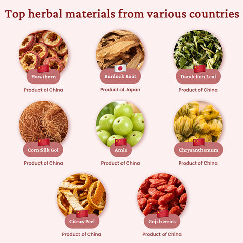 Heart & Circulation Herbal Tea