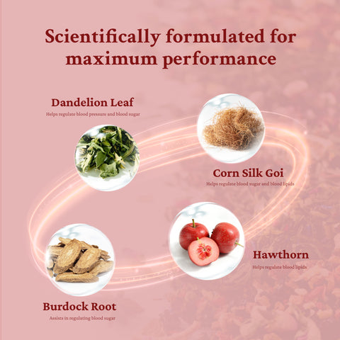 Heart & Circulation Herbal Tea