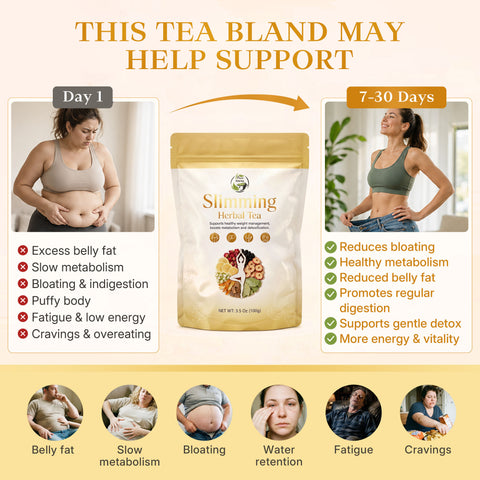 Slimming Herbal Tea