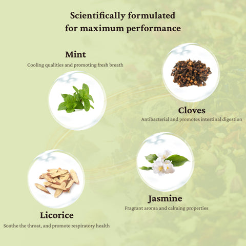 Fresh Breath Herbal Tea