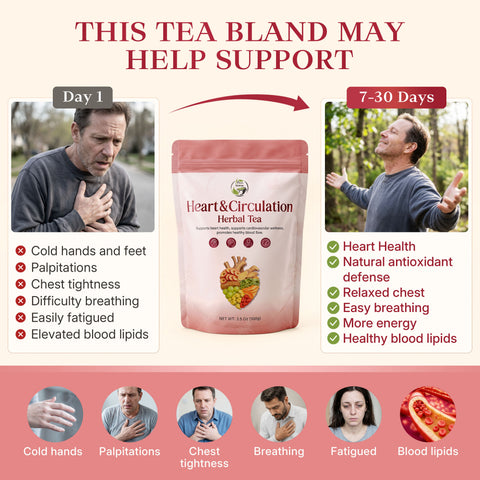 Heart & Circulation Herbal Tea