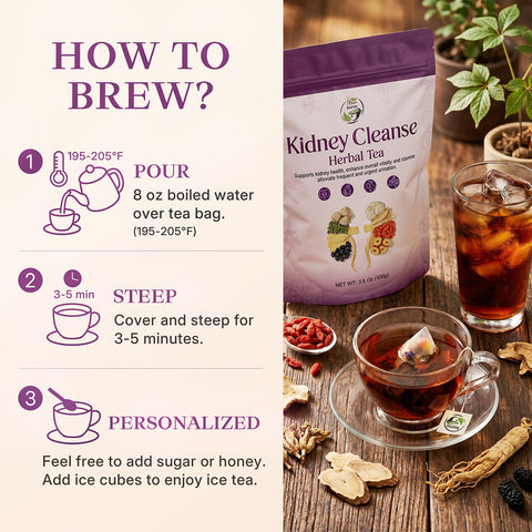 Kidney Cleanse Herbal Tea