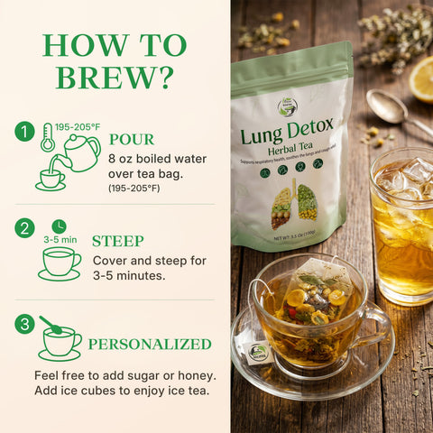 Lung Detox Tea