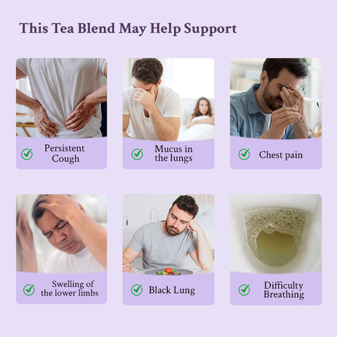 Libido & Kidney Herbal Tea