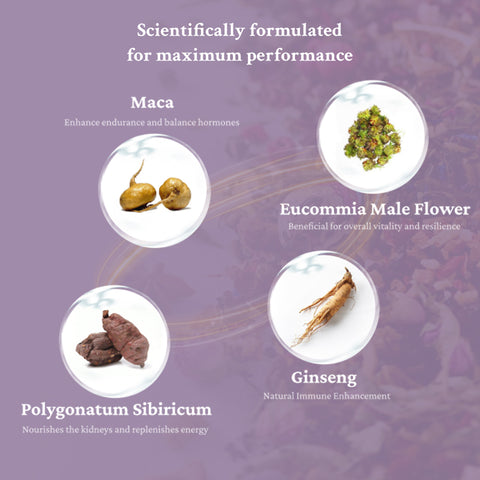 Libido & Kidney Herbal Tea