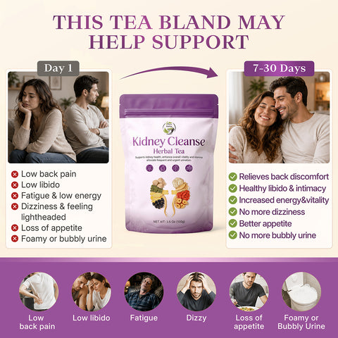 Kidney Cleanse Herbal Tea