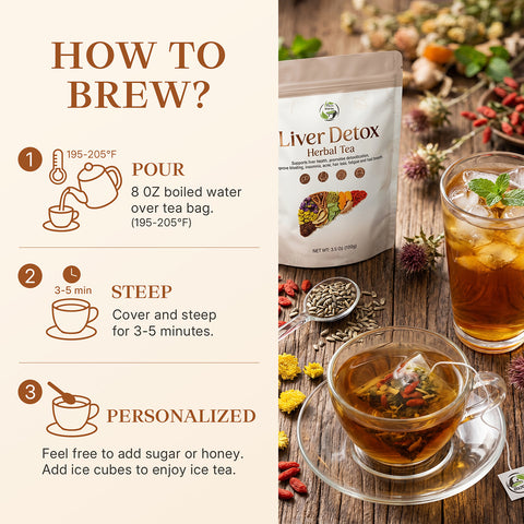 Health Combinations for your Family!