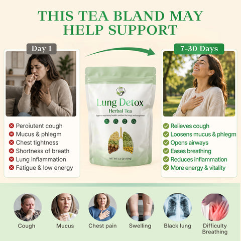 Lung Detox Tea
