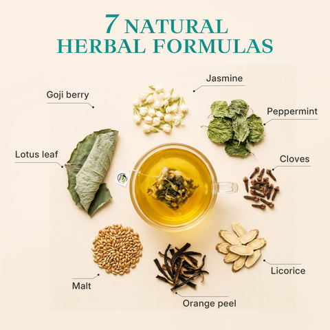 Fresh Breath Herbal Tea