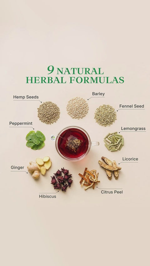 Gut Cleanse Herbal Tea