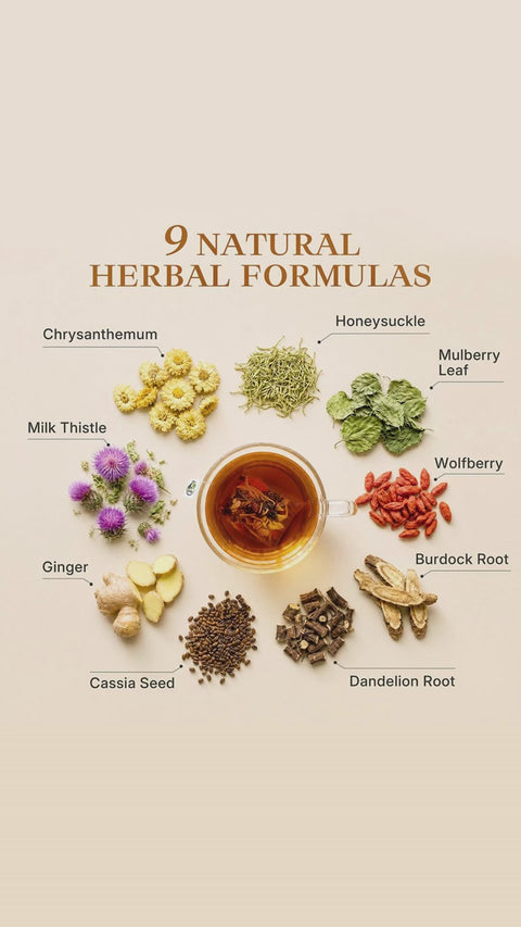 Liver Detox Tea