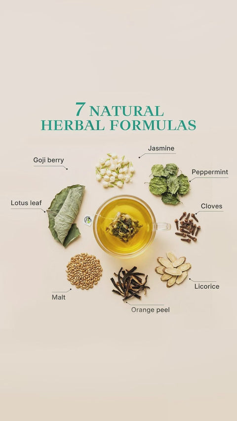 Fresh Breath Herbal Tea