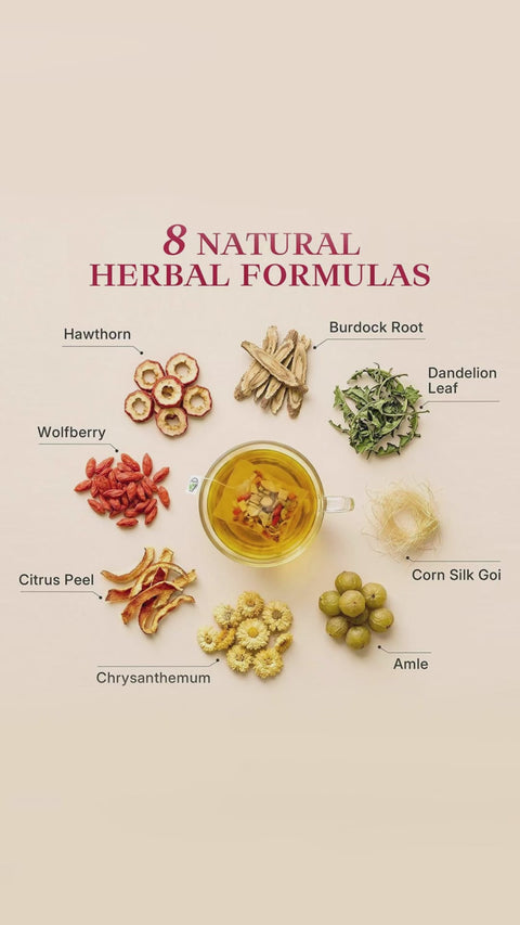 Heart & Circulation Herbal Tea